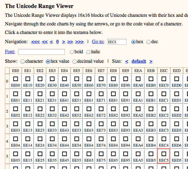 Unicode Glyphs